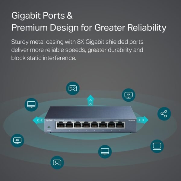 61DP7layF3L._AC_SL1500_ Comprehensive review of TP-Link TL-SG108 8 Port Gigabit Ethernet Switch