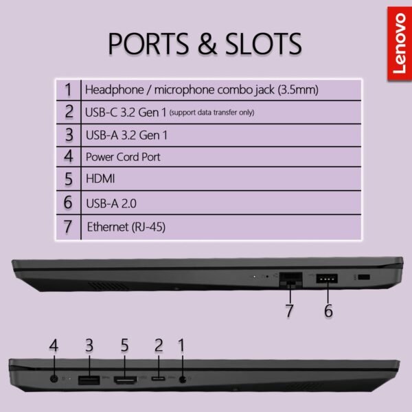 61dlWXa6pHL._AC_SL1500_ Lenovo V15 Laptop Review 2025 Powerful Performance with Intel Celeron and 32GB RAM