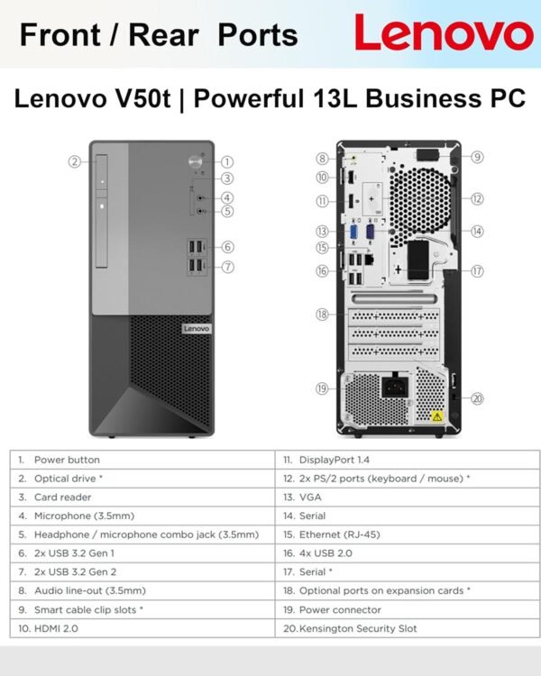 7169TOJcEAL._AC_SL1500_ Lenovo V50t Tower Desktop Review Intel Core i5 with 32GB RAM and 3TB Storage