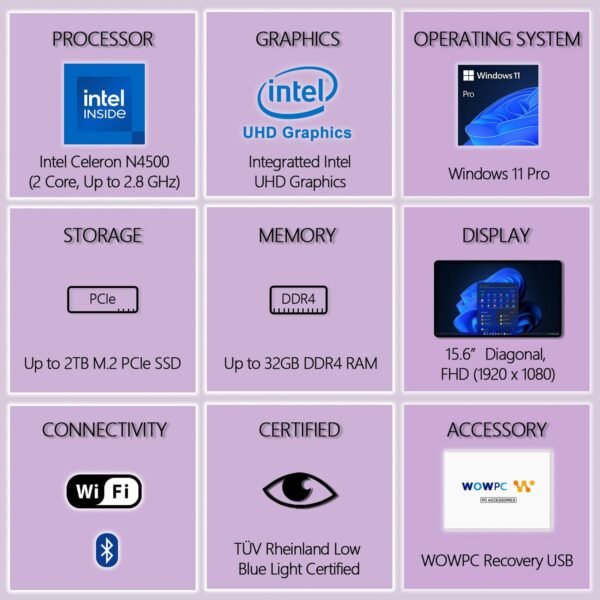 71BE1s71PjL._AC_SL1500_ Lenovo V15 Laptop Review 2025 Powerful Performance with Intel Celeron and 32GB RAM