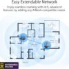 71IKReJ5eNL._AC_SL1500_ ASUS RT-AX3000 WiFi 6 Router Review Ultra-Fast Speeds and Advanced Security Features