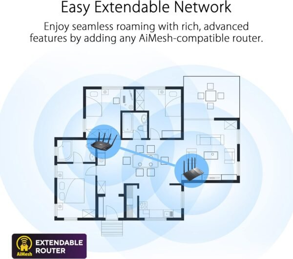 71IKReJ5eNL._AC_SL1500_ ASUS RT-AX3000 WiFi 6 Router Review Ultra-Fast Speeds and Advanced Security Features