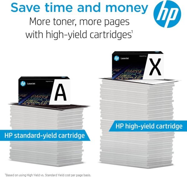71L83ug4bnL._AC_SL1500_ HP 05X High-Yield Toner Cartridge Review Reliable Printing for LaserJet P2055 Series