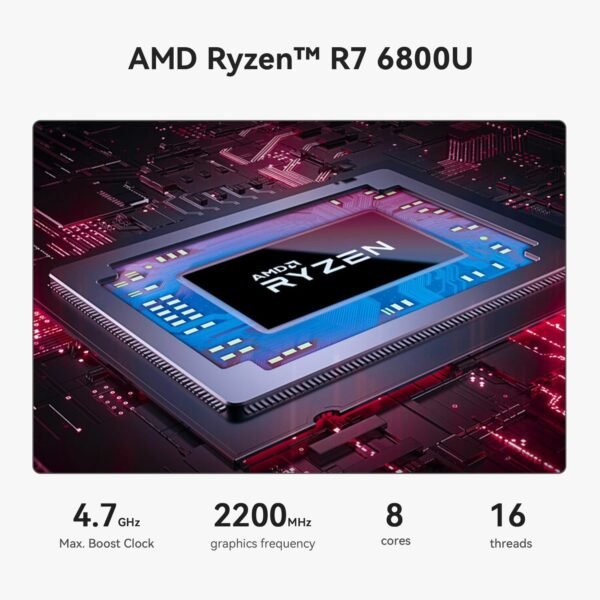 71PhjXi5NgL._AC_SL1500_ Beelink SER5 Mini PC review AMD Ryzen 7 powerhouse with 4K triple display