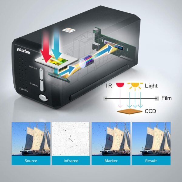 71eqRlMhIsL._AC_SL1500_ Plustek OpticFilm 8200i SE Scanner Review 35mm Film Quality and Dust Removal Features