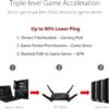 71gzrdv5WkL._AC_SL1500_ ASUS ROG Rapture GT-AX6000 Gaming Router Review WiFi 6 Performance and Features Explained