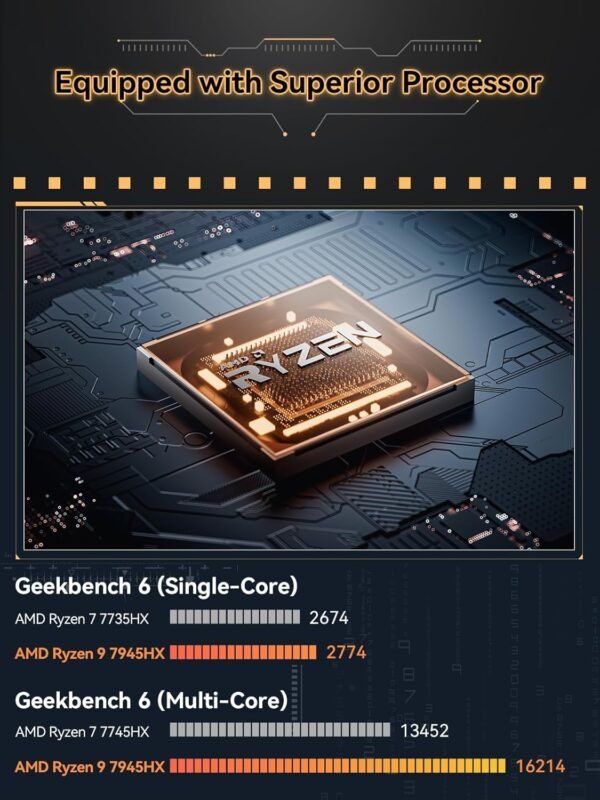 71pl6Tg8iKL._AC_SL1500_ Review of MINISFORUM BD795i SE Mini ITX Motherboard with AMD Ryzen 9