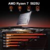 71zTMWfBYvL._AC_SL1500_ Beelink Mini PC SER5 Pro AMD Ryzen 7 review compact powerhouse for performance and multitasking