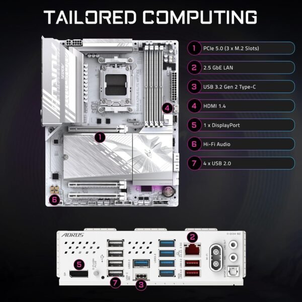 81-RCDFZhL._AC_SL1500_ Detailed review of GIGABYTE B850 AORUS Elite WIFI7 motherboard with DDR5 and PCIe 5.0