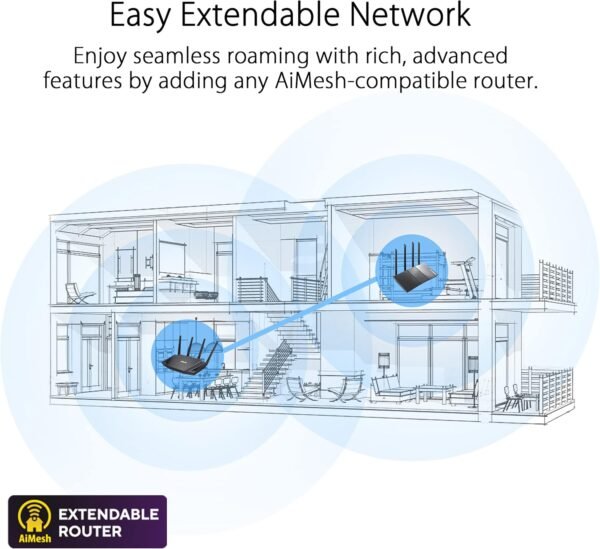 81M4JcRV8mL._AC_SL1500_ ASUS RT-AX3000 WiFi 6 Router Review Ultra-Fast Speeds and Advanced Security Features