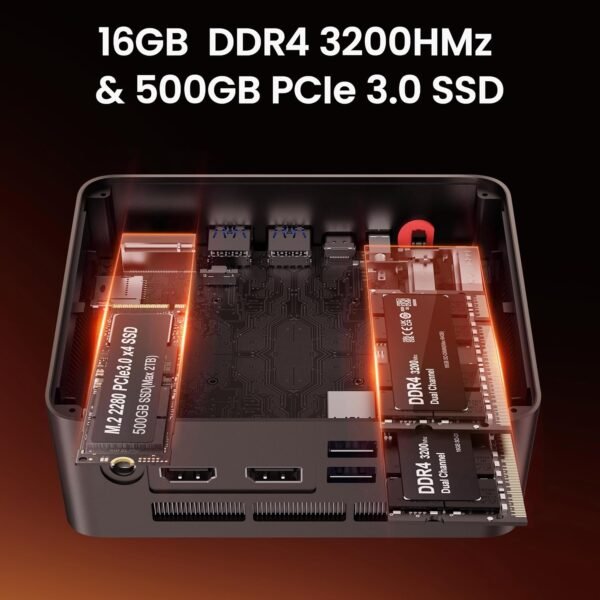 81w-SbTLmiL._AC_SL1500_ Beelink Mini PC SER5 Pro AMD Ryzen 7 review compact powerhouse for performance and multitasking